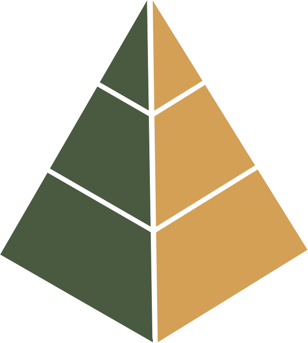 MVVピラミッド図